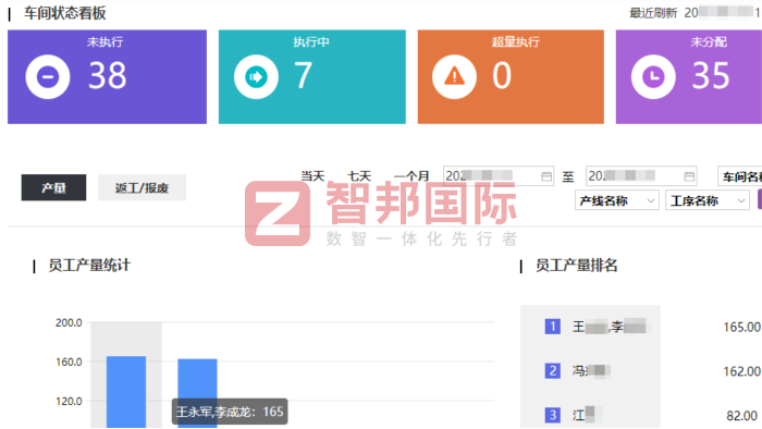 集思（潍坊）新型材料签约智邦国际，业务流程进行重构优化